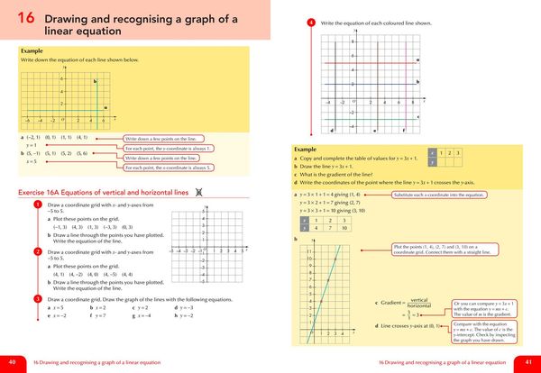 Produktbild: LECKIE PRAC Q_NATIONAL 4 MATHS