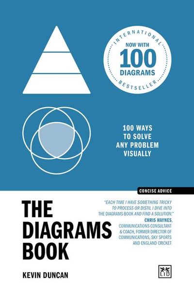 Produktbild: The Diagrams Book 10th Anniversary Edition