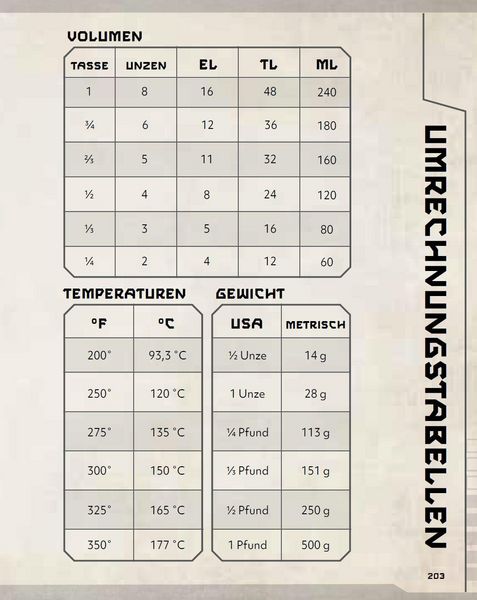 Produktbild: Star Wars: Das ultimative Kochbuch