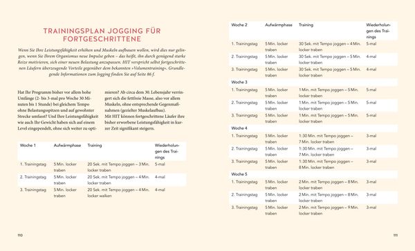 Produktbild: Jungbrunnen Muskulatur