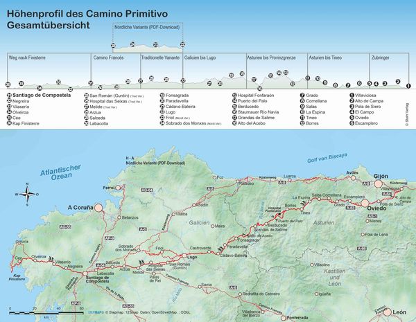 Produktbild: Spanien: Jakobsweg Camino Primitivo
