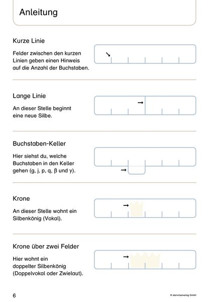 Produktbild: Mein Lupenschreibheft 1 und 2 - Ich kann richtig schreiben