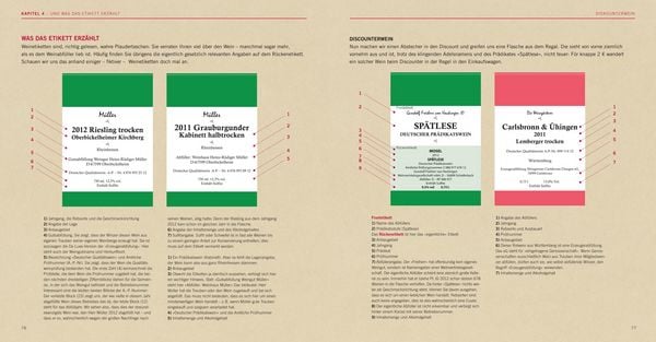Produktbild: Crashkurs Wein
