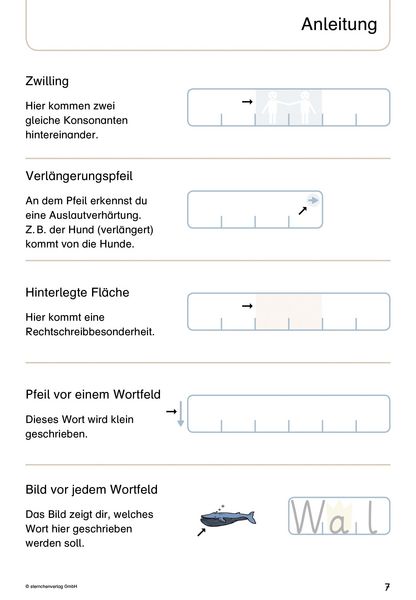 Produktbild: Mein Lupenschreibheft 1 - Ich kann richtig schreiben -
