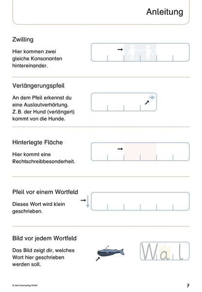Produktbild: Mein Lupenschreibheft 1 und 2 - Ich kann richtig schreiben