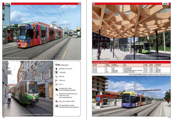 Produktbild: Tram Atlas Schweiz & &Ouml;sterreich