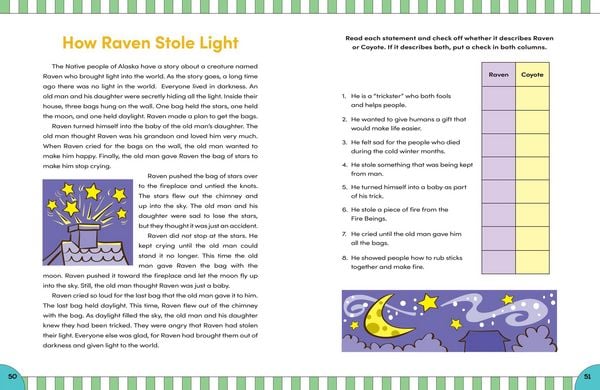 Produktbild: Reading Comprehension: Grade 4