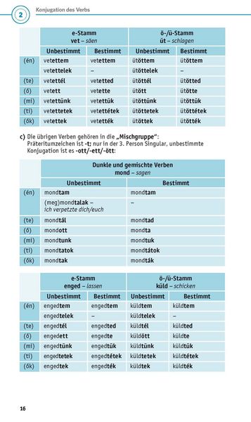 Produktbild: PONS Grammatik kurz & b&uuml;ndig Ungarisch