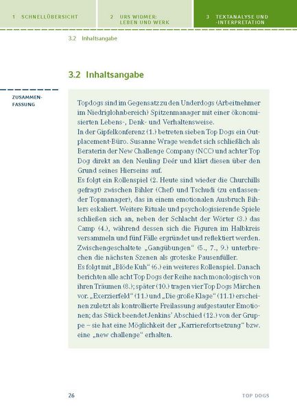Produktbild: Top Dogs von Urs Widmer