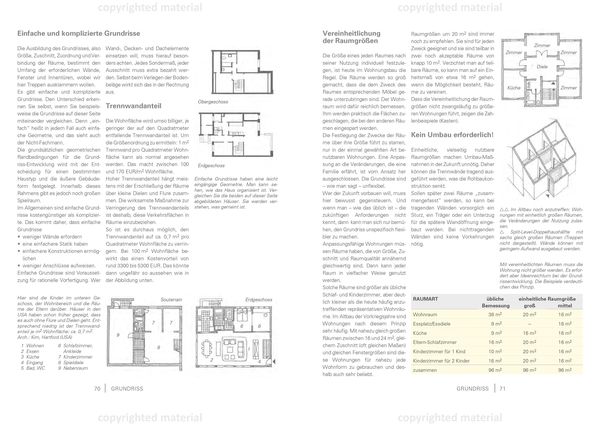 Produktbild: Attraktiv bauen mit kleinem Budget