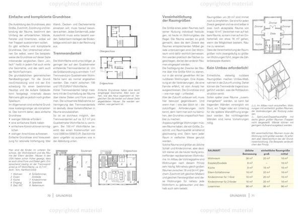 Produktbild: Attraktiv bauen mit kleinem Budget