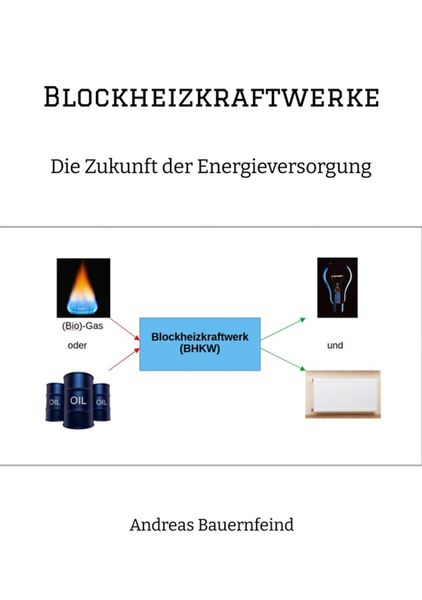 Produktbild: Blockheizkraftwerke