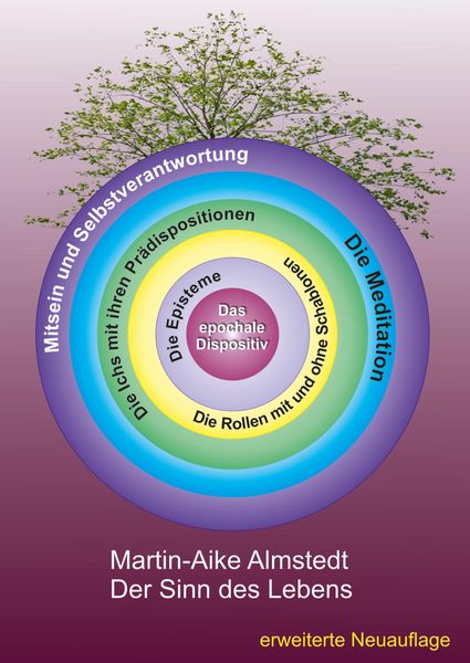 Produktbild: Der Sinn des Lebens