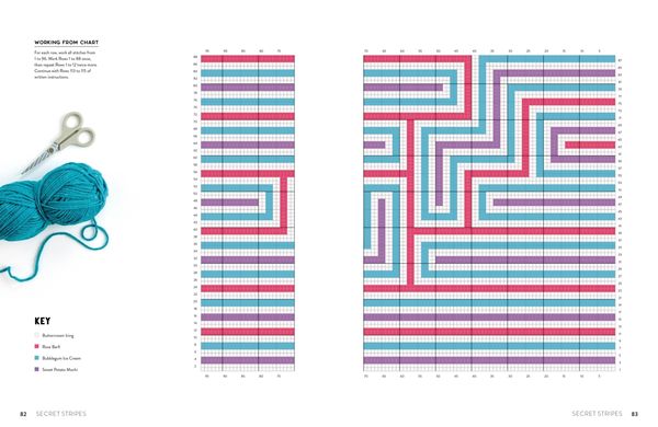 Produktbild: Crochet Illusion Blankets