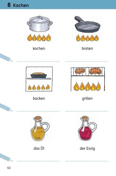 Produktbild: Langenscheidt Wie hei&szlig;t das? - Deutsch als Fremdsprache
