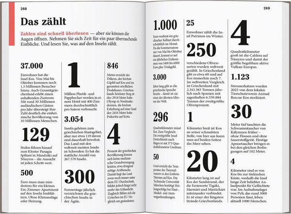 Produktbild: DUMONT Reise-Taschenbuch Reisef&uuml;hrer Kos, N&iacute;ssyros, K&aacute;lymnos, L&eacute;ros, Lips&iacute;, P&aacute;tmos