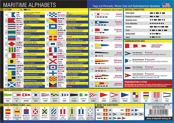 Produktbild: Maritime Alphabete