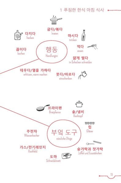Produktbild: PONS 5-Minuten-Lekt&uuml;ren Koreanisch