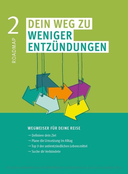Produktbild: Ern&auml;hrungs-Coach Antientz&uuml;ndlich essen