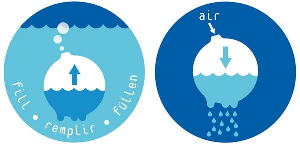 Produktbild: Moluk Plu&iuml; Regenball Badespielzeug gr&uuml;n