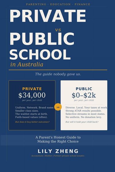 Produktbild: Private vs Public School in Australia