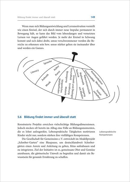 Handbuch Naturraumpädagogik