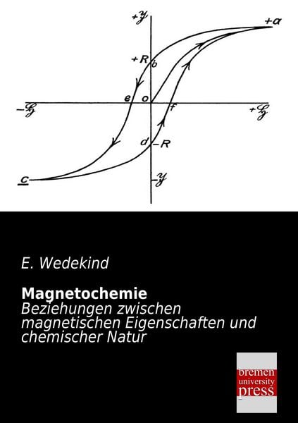 Produktbild: Magnetochemie