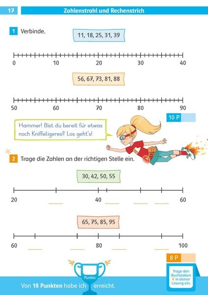 Produktbild: Mathe-Testblock So gut bin ich! 2. Klasse