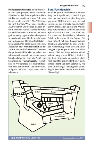 Produktbild: TRESCHER Reisef&uuml;hrer Burgenland