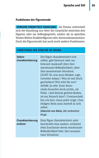 Produktbild: PONS Abi-Wissen Garantiert kapiert!