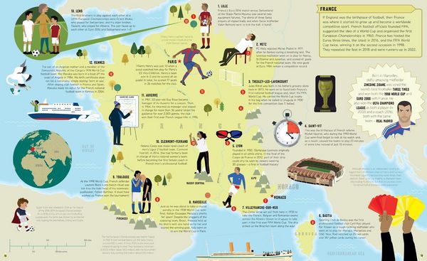 Produktbild: World of Football