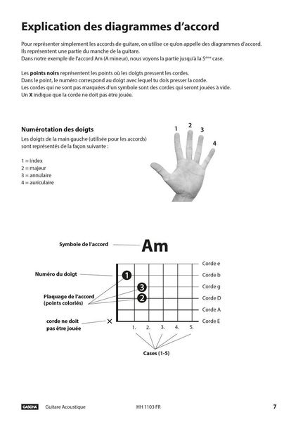 Produktbild: Guitare Acoustique: Apprendre rapidement et facilement