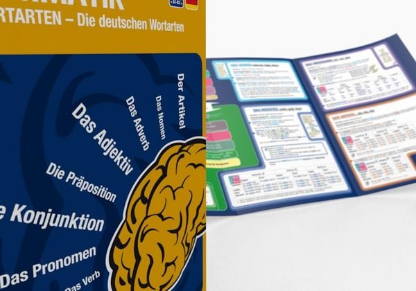 Produktbild: mindmemo Lernfolder - Grammatik - Die deutschen Wortarten - Deutsche Grammatik Lernhilfe