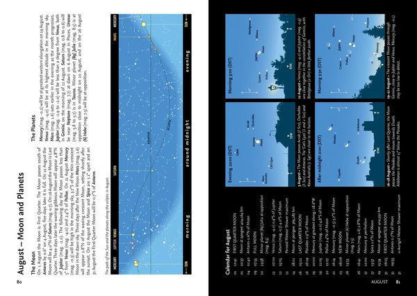 Produktbild: 2025 Guide to the Night Sky (North America)