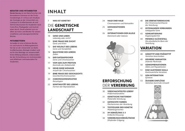 Produktbild: SIMPLY. Genetik