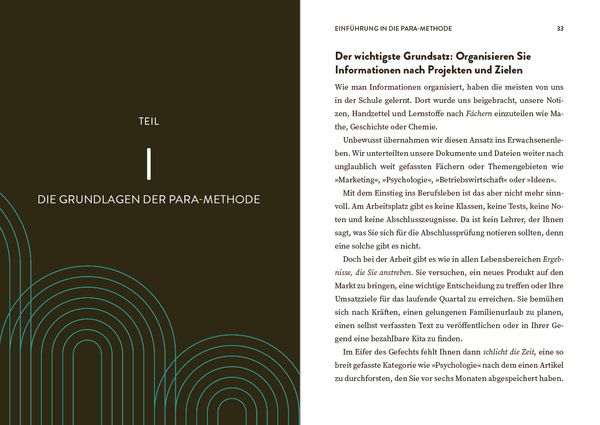 Produktbild: Die PARA-Methode