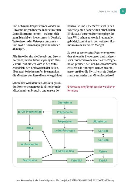 Produktbild: Naturheilpraxis Wechseljahre