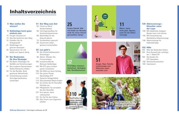 Produktbild: Verm&ouml;gen aufbauen ab 30