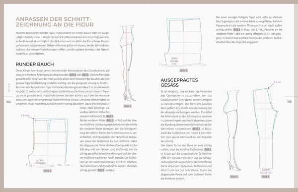 Schnittkonstruktion in der Mode - Maßschnitte