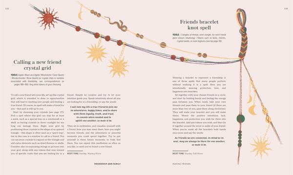 Produktbild: Magie f&uuml;r den Alltag