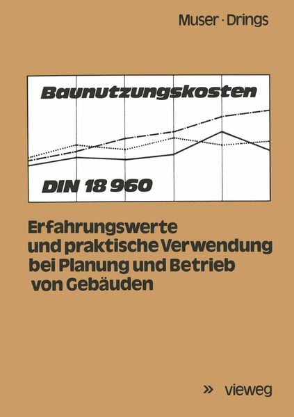 Produktbild: Baunutzungskosten