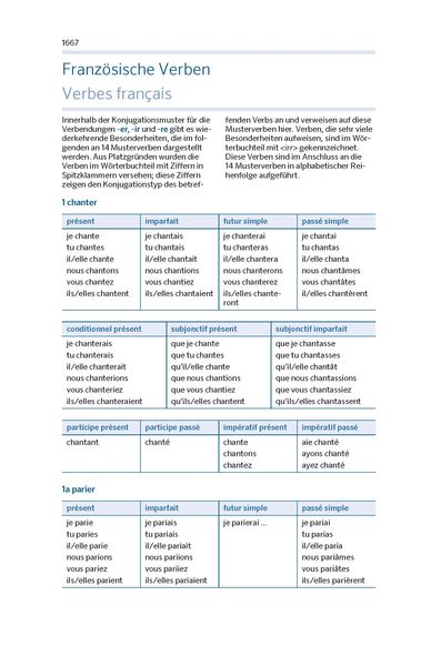 'PONS Das Große Schulwörterbuch Klausurausgabe Französisch ...