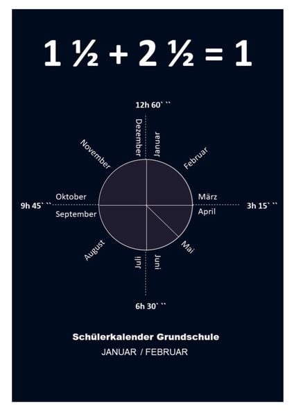 Produktbild: 1 1/2 + 2 1/2 = 1
