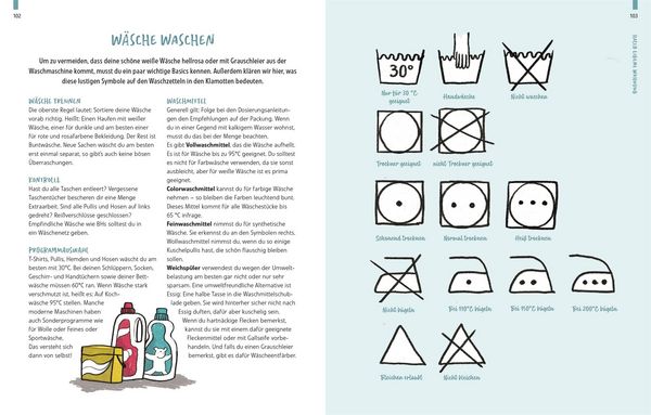 Produktbild: Dein &Uuml;berlebensguide f&uuml;r die erste eigene Wohnung