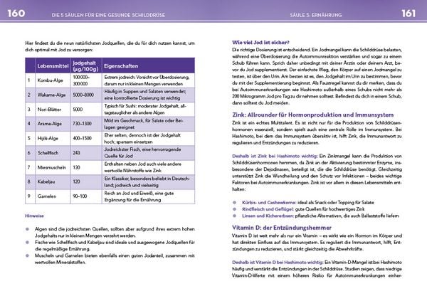 Produktbild: Neustart für die Schilddrüse