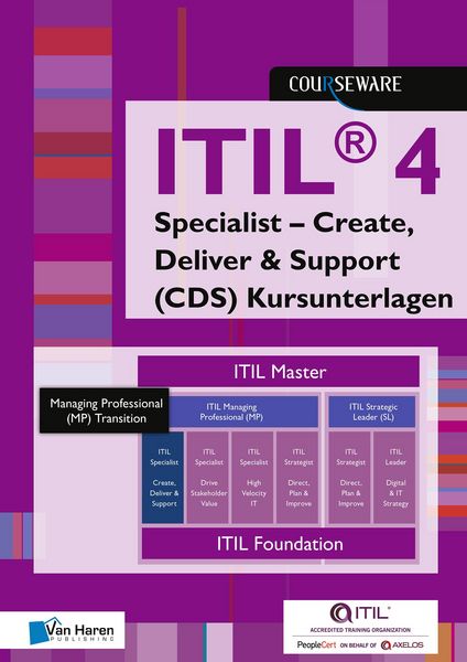 Produktbild: ITIL&reg; 4 Specialist - Create, Deliver & Support (CDS) Kursunterlagen Deutsch