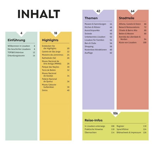 Produktbild: Reisef&uuml;hrer Lissabon