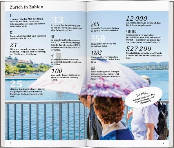 Produktbild: DUMONT direkt Reisef&uuml;hrer Z&uuml;rich