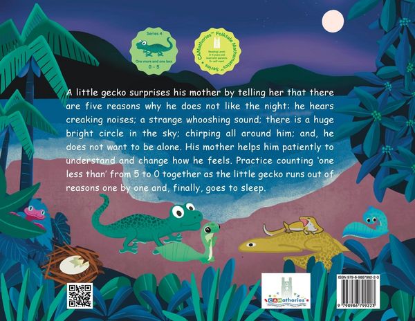 Produktbild: The Goodnight Gecko