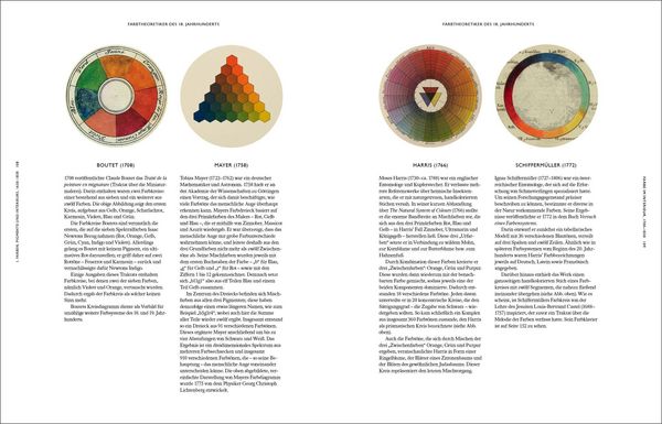 Produktbild: Die Natur der Farben